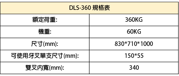 協牛強牛牌DLS-360油桶夾具規格表