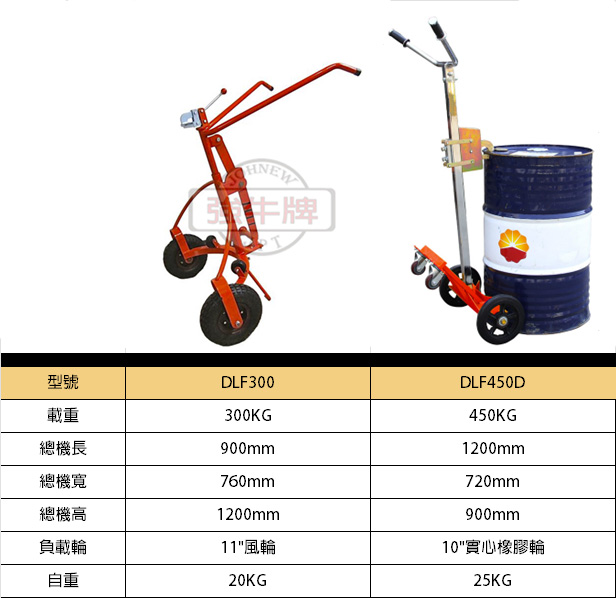 DLF450D in02