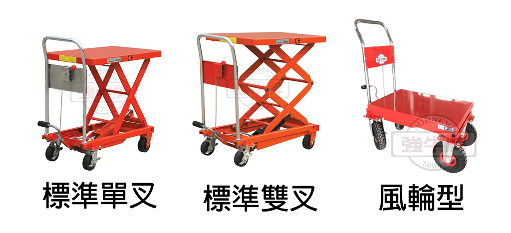 強牛牌TF油壓升降台車標準輪與風輪差異說明圖