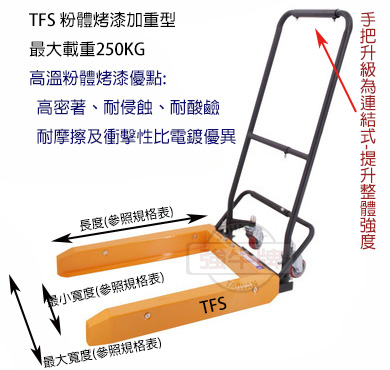 強牛牌TFS粉體烤漆加強板 協牛六格籃手推車尺寸意視圖